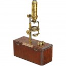 便携式黄铜显微镜   1850年前后