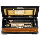 Piccolo Zither滚筒音乐盒, Paillard制造, 约1880年