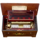 原装滚筒音乐盒, 专为亚洲市场定制Bremond, 约1870年