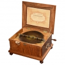 Coin-Operated Table-Top Symphonion Musical Box
