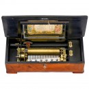 Forte-Piccolo Musical Box, c. 1885