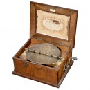 Coin-Operated Symphonion Disc Musical Box, c. 1900