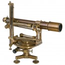 Precision Tachymeter Theodolite by Sanguet, c. 1890