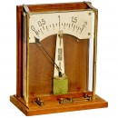 物理仪器电流表   1920年前后