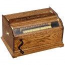 罕见的大型手风琴’Grand Roller Organ’ 约1906年