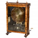 Coin-operated Symphonion Disc Musical Box