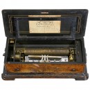 Mandolin Piccolo Zither Musical Box by Georges Bendon, c. 1880