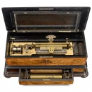 Interchangable Forte Piccolo Musical Box, c. 1880