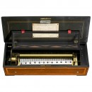 Mandolin Musical Box with Operatic Program by Ami Rivenc & Cie, 