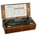 The Millionaire Calculating Machine, 1895