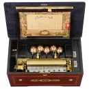 Bells-in-Sight Musical Box by Paillard, c. 1885