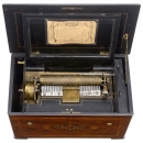 Flûtes Voix Célestes Musical Box by Bremond, c. 1880