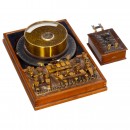 Siemens  & Halske Precision Instrument, 1901 onwards