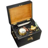 电激器Rheostat          1925年前后
