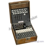 密码机 (Cipher Machines)