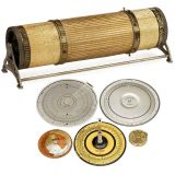 Calculating Drum Loga, c. 1930