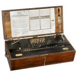 The Millionaire Calculating Machine, 1895