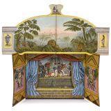 Whell Panorama View Cyclorama, 1889