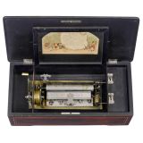 Cithare Musical Box, c. 1890