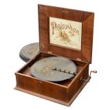 Polyphon No. 43B Disc Musical Box, c. 1900